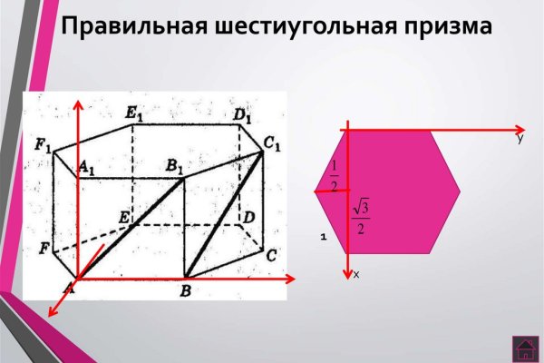 Омг силка