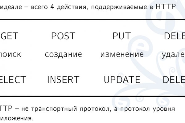 Как вывести с омг